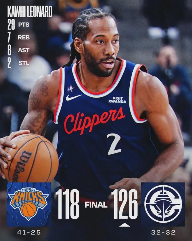 快船五成胜率锁定季后赛席位 伦纳德29+8助攻引领