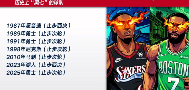 76人逆转绿军创历史黑七奇迹 晋级东部半决赛